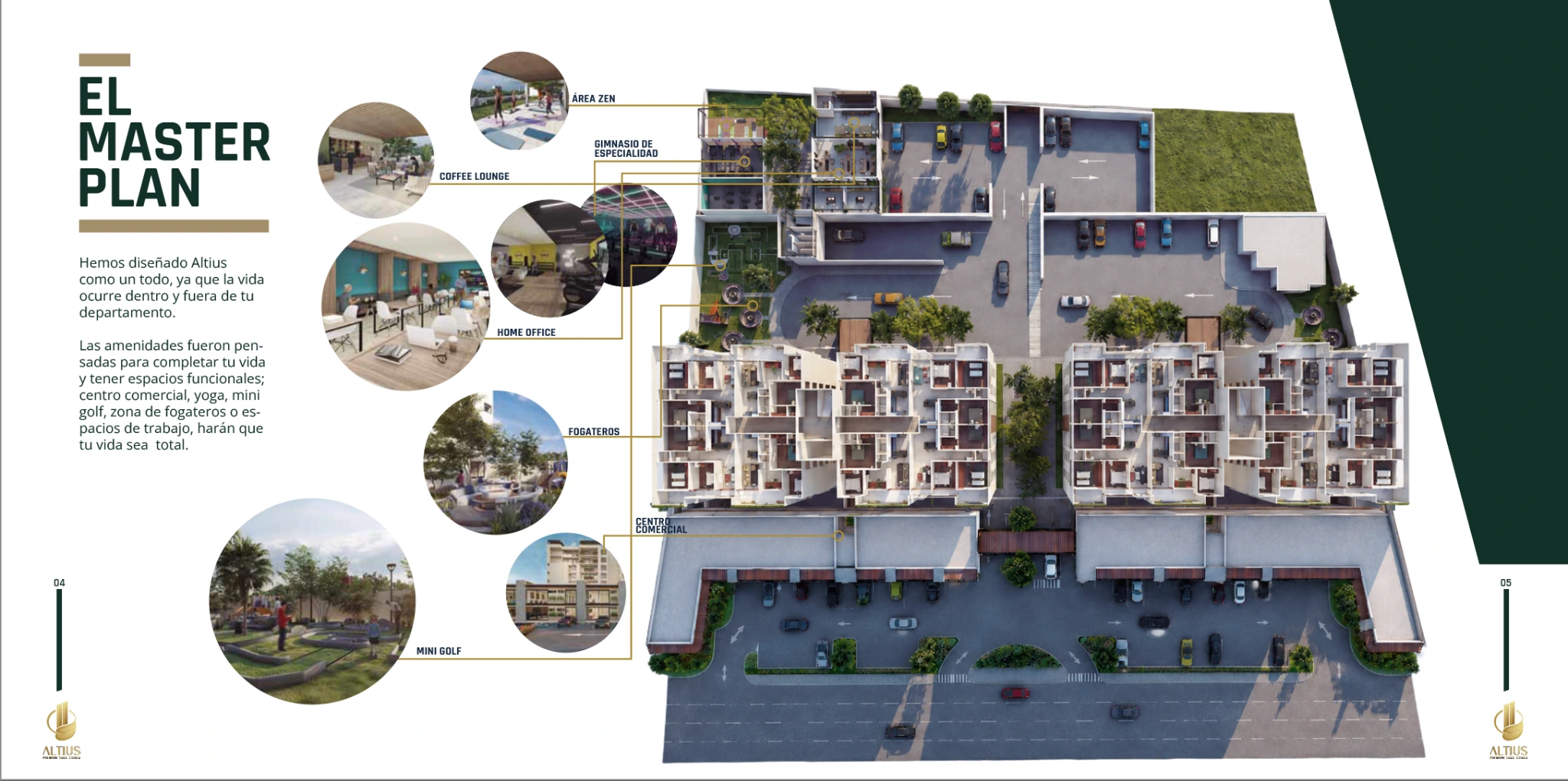 Master plan de ALTIUS con amenidades, centro comercial y distribución general del desarrollo